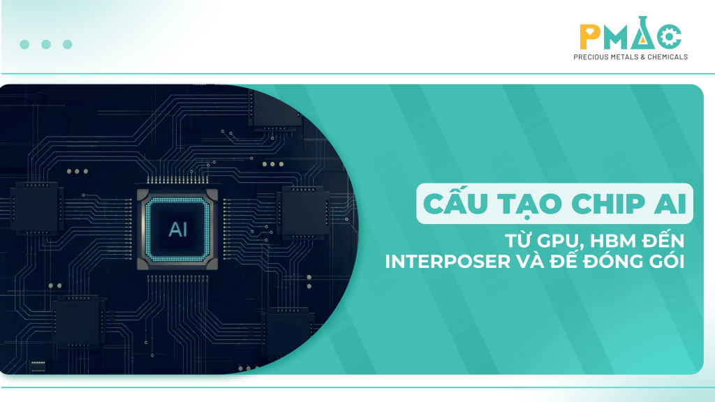 cau-truc-chip-ai-gpu-hbm