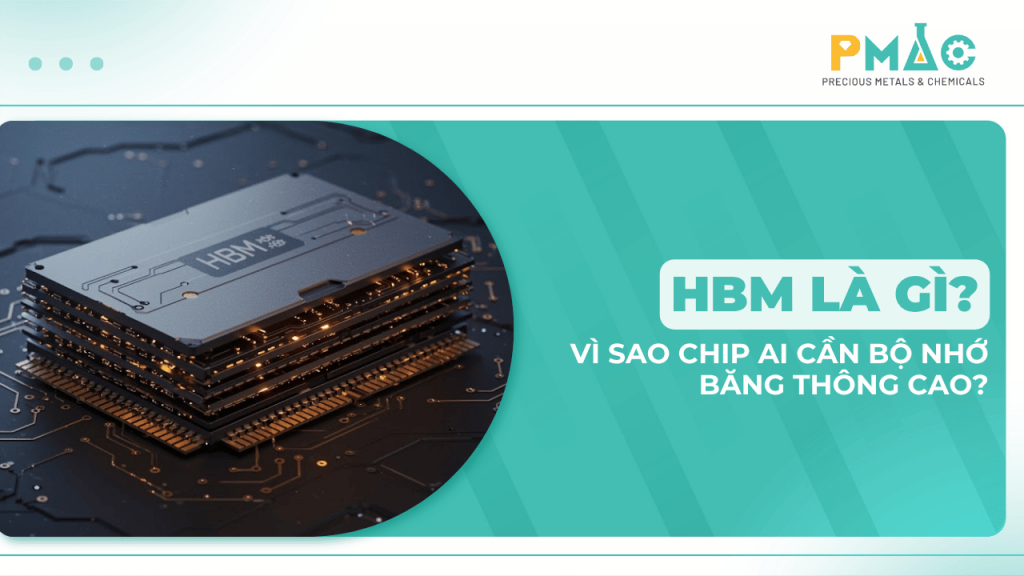 HBM là gì