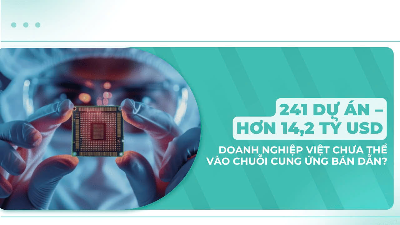 Chuối cung ứng bán dẫn