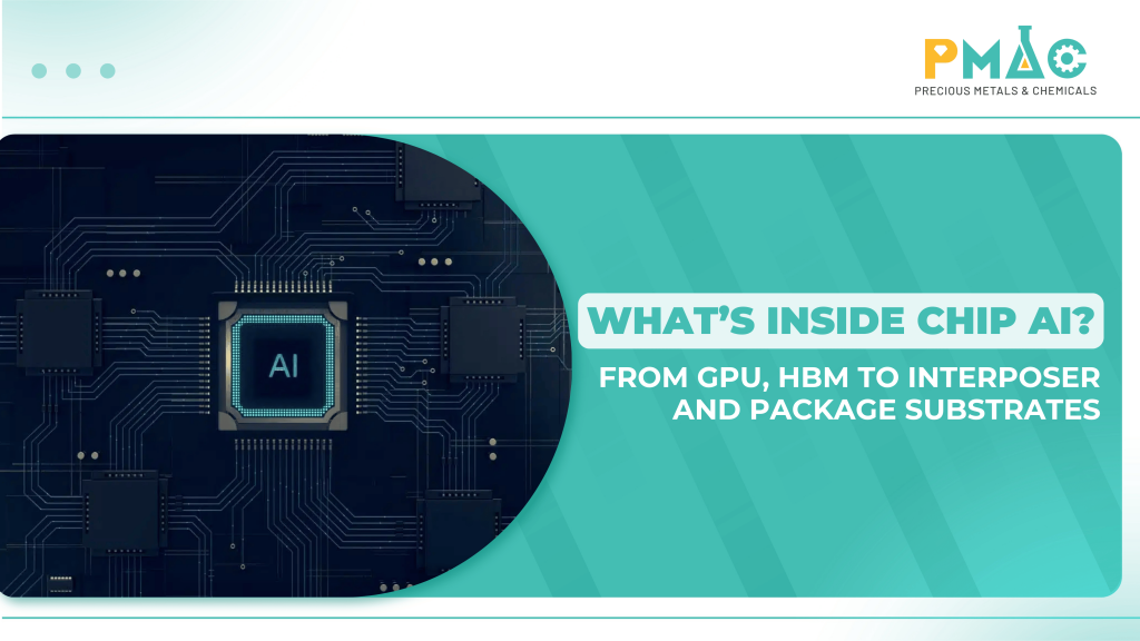 ai-chip-gpu-hbm-interposer-substrate
