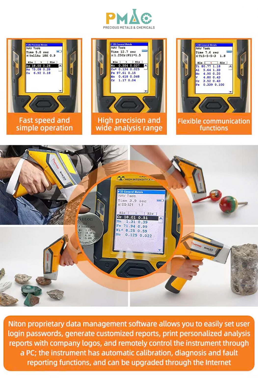 What is a Handheld XRF Analyzer? Principles and Applications of the ...