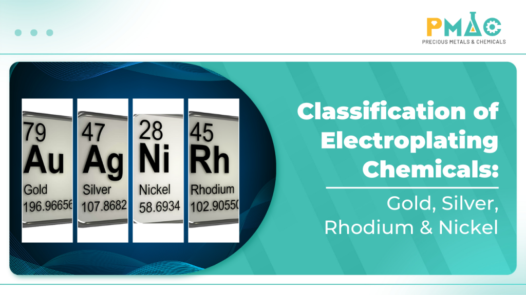 Electroplating Chemicals