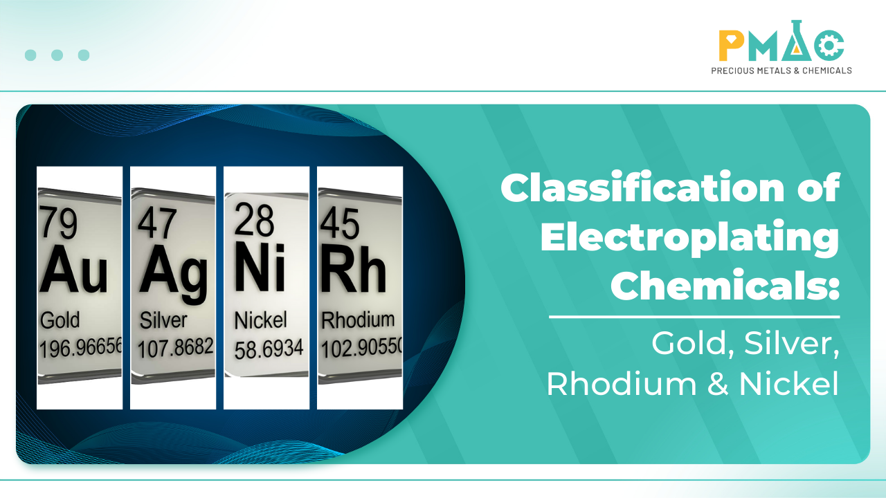 Electroplating Chemicals