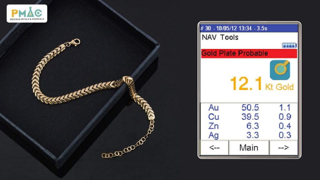 Kết quả kiểm tra từ máy XRF