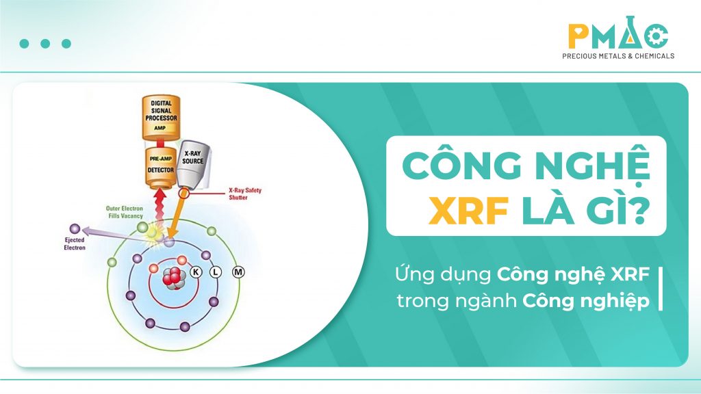 Công Nghệ XRF Là Gì? Ứng Dụng Công Nghệ XRF Trong Ngành Công Nghiệp