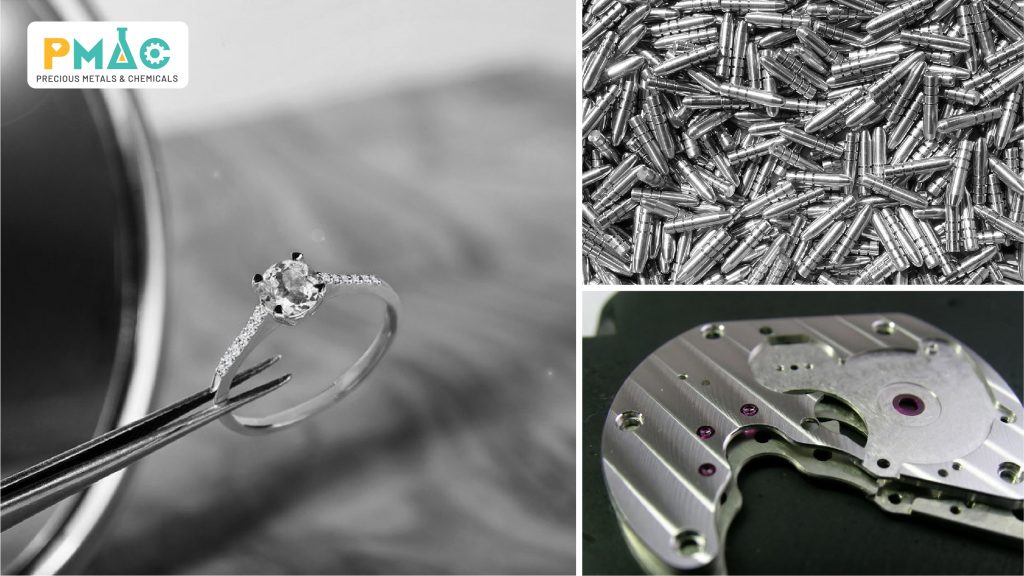 Applications of electroplating chemicals in various industries