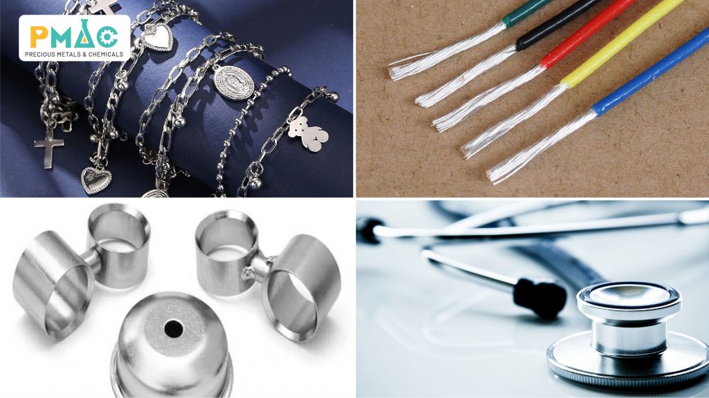 The role of silver salts in industry