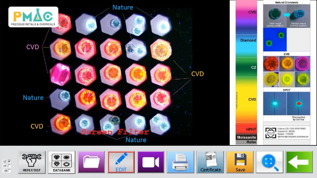 Cấu tạo cơ bản của máy đo kim cương