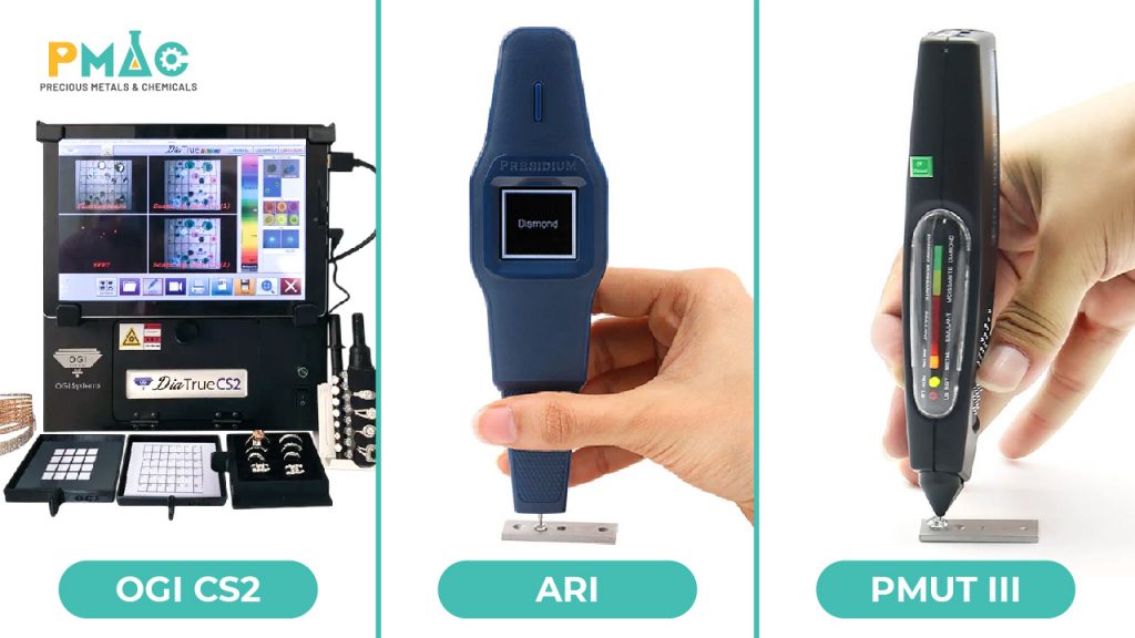 Top 3 thiết bị kiểm tra kim cương phổ biến 2025