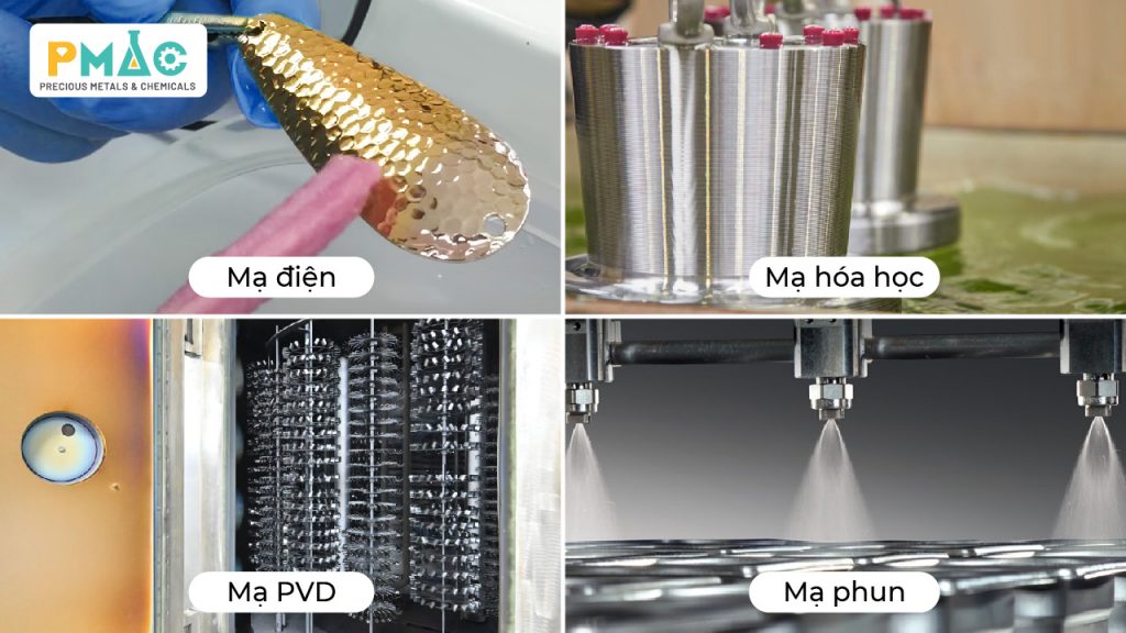 Các công nghệ xi mạ phổ biến nhất hiện nay