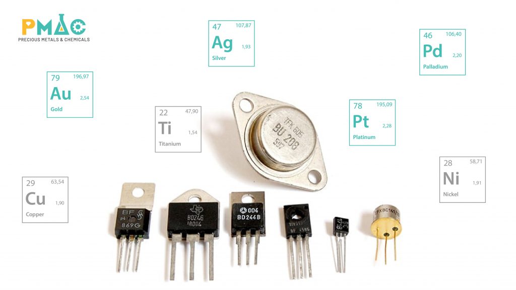 Applications of the precious metal recovery system in semiconductor component manufacturing