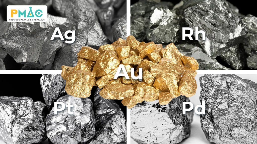 Figure 1: The world’s rarest precious metals