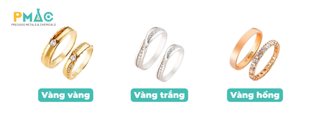 Hình 3: Ứng dụng đa dạng của xi vàng
