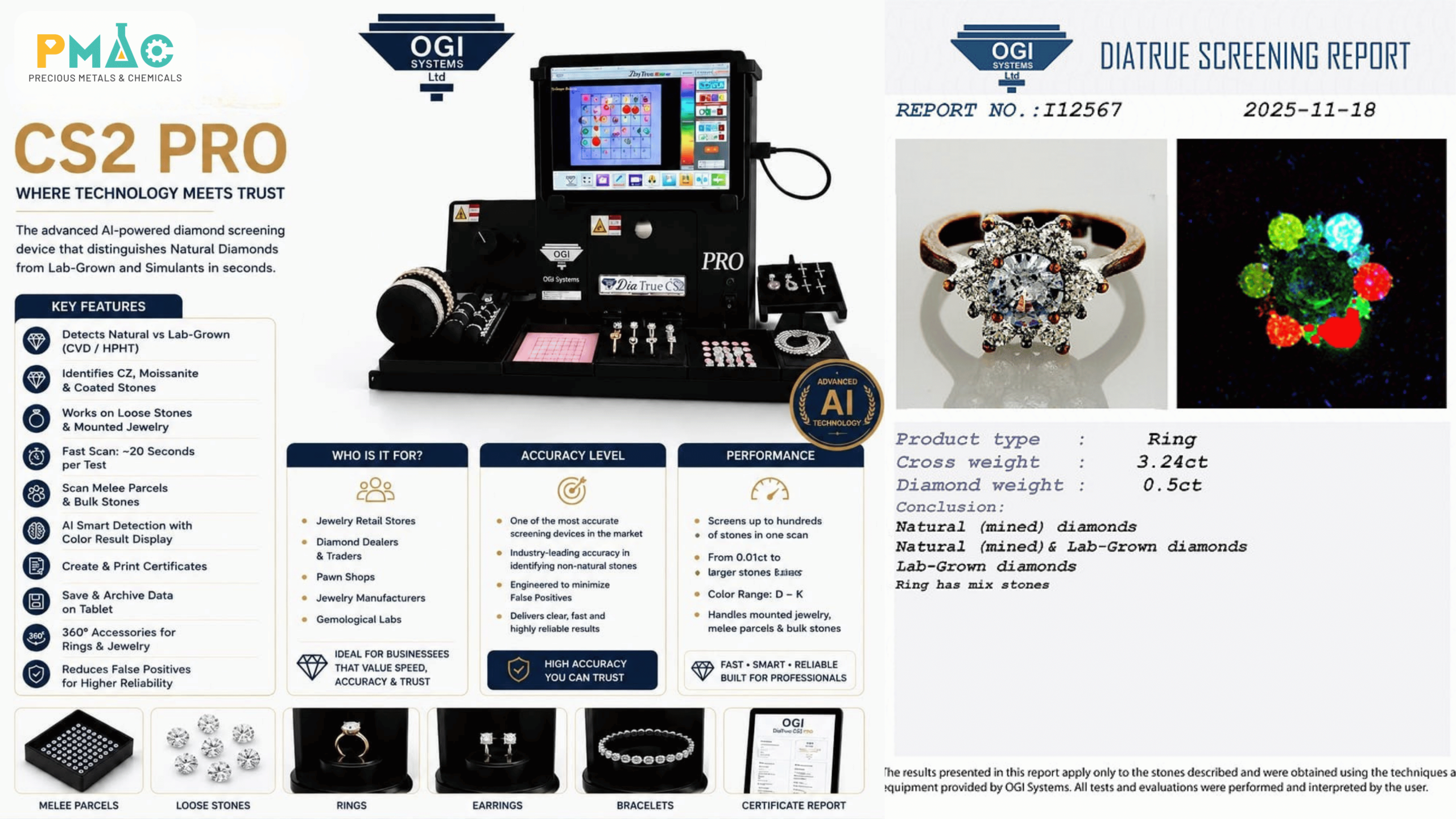 OGI DiaTrue CS2 PRO với vùng quét dành cho đá rời và trang sức. Nguồn: OGI DiaTrue