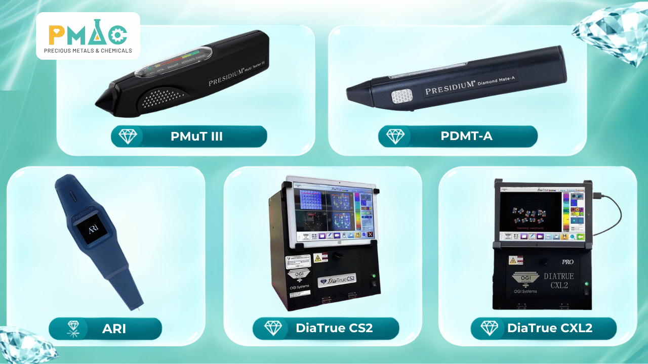 Hình 3: Các giải pháp kiểm tra kim cương tại PMAC
