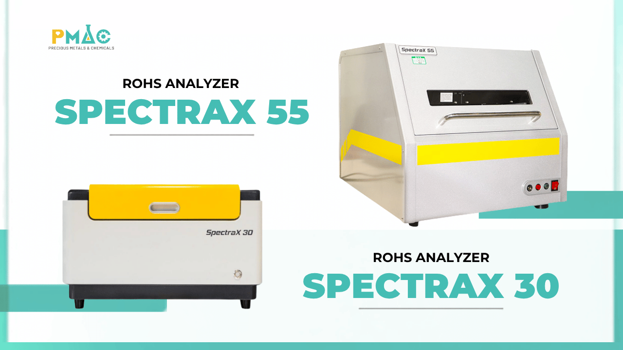 Figure 3: Using XRF for RoHS screening