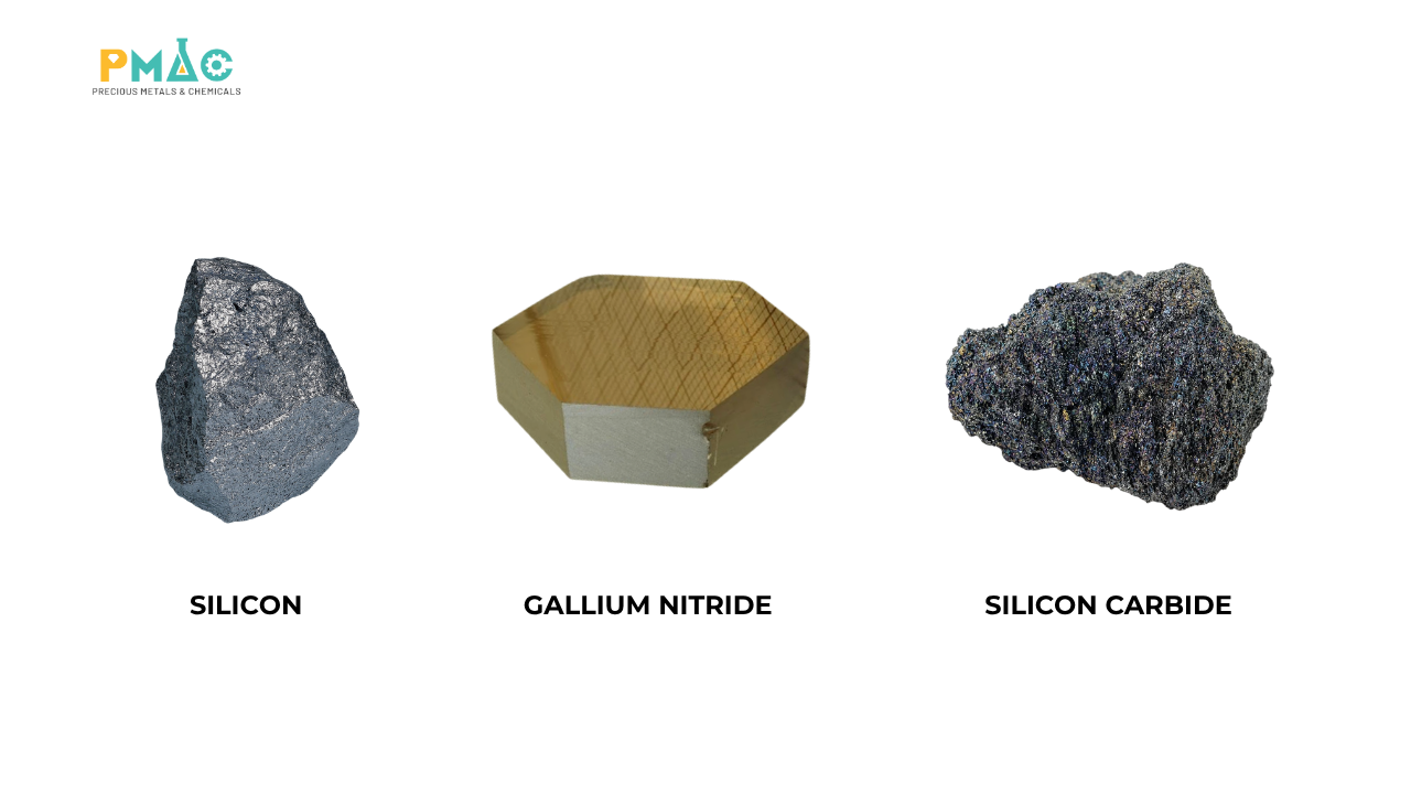 Silicon, Silicon Carbide và Gallium Nitride là ba hệ vật liệu quan trọng trong công nghệ bán dẫn